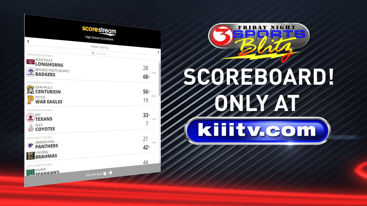 Friday Night Sports Blitz Bi District Playoffs Highlights And Scores Kiiitv Com
